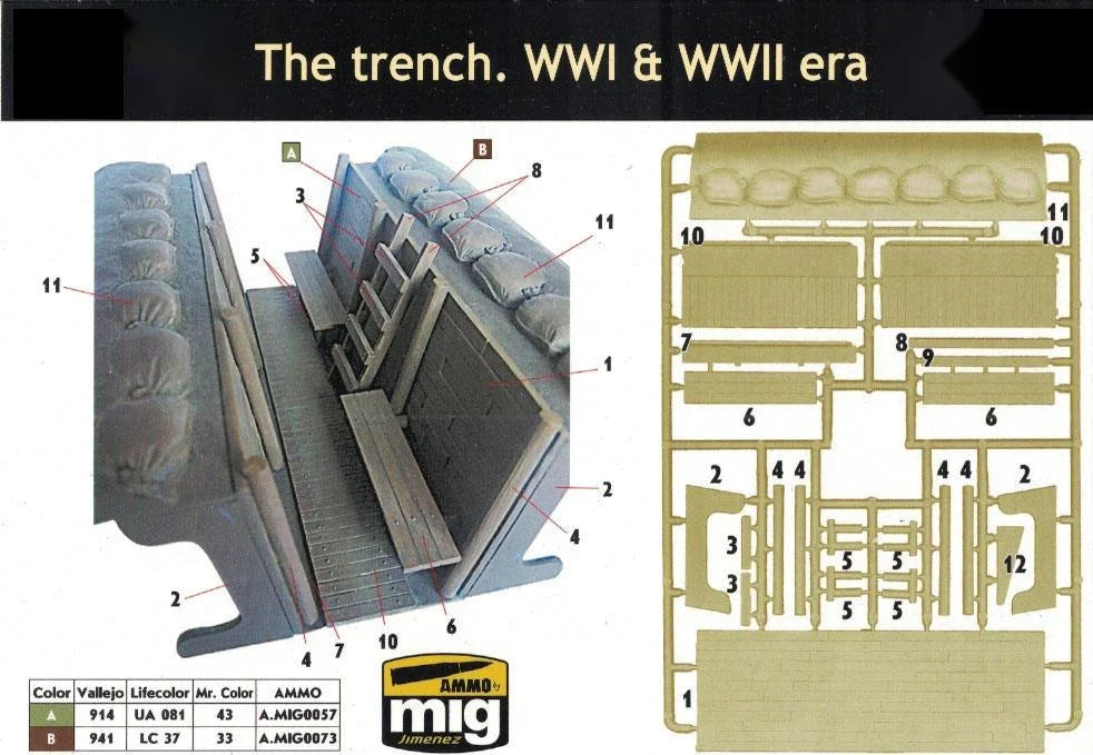 1/35 Resin Model Kit Manufacturing Trench Accessories Unpainted