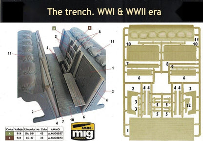 1/35 Resin Model Kit Manufacturing Trench Accessories Unpainted