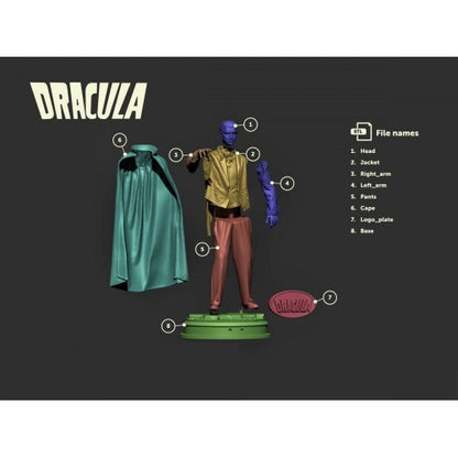 Digital STL Classic Monsters