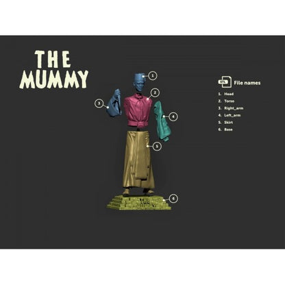 Digital STL Classic Monsters