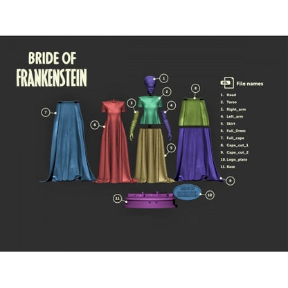 Digital STL Classic Monsters