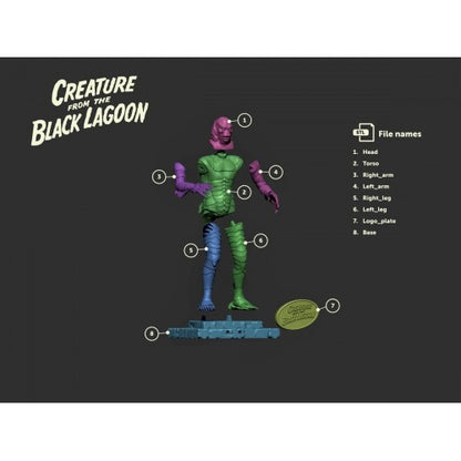 Digital STL Classic Monsters