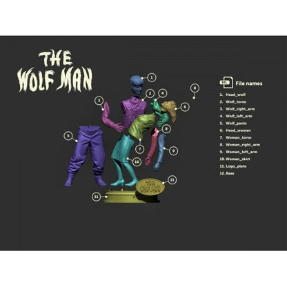 Digital STL Classic Monsters